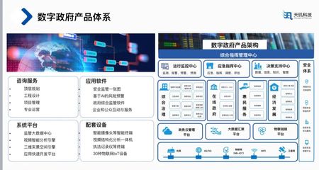 天璣科技_云服務(wù)_私有云_數(shù)據(jù)庫云平臺_第三方維保_運維外包