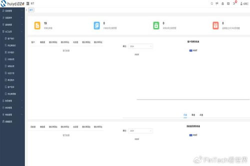 奧運元素哪些產(chǎn)品成出口新寵丨外貿(mào)軟件助力企業(yè)降本增效