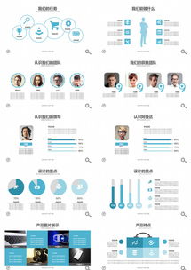 商業(yè)介紹產(chǎn)品銷售市場總結工作總結匯報ppt模板下載 100頁 熊貓辦公