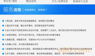 Designing a Cohesive Brand Identity for an Agricultural Food Enterprise: From Logo to Software