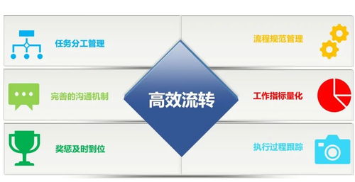 超4成軟件服務(wù)企業(yè)遇生存危機(jī)，宋來君談企業(yè)軟件如何轉(zhuǎn)型破局
